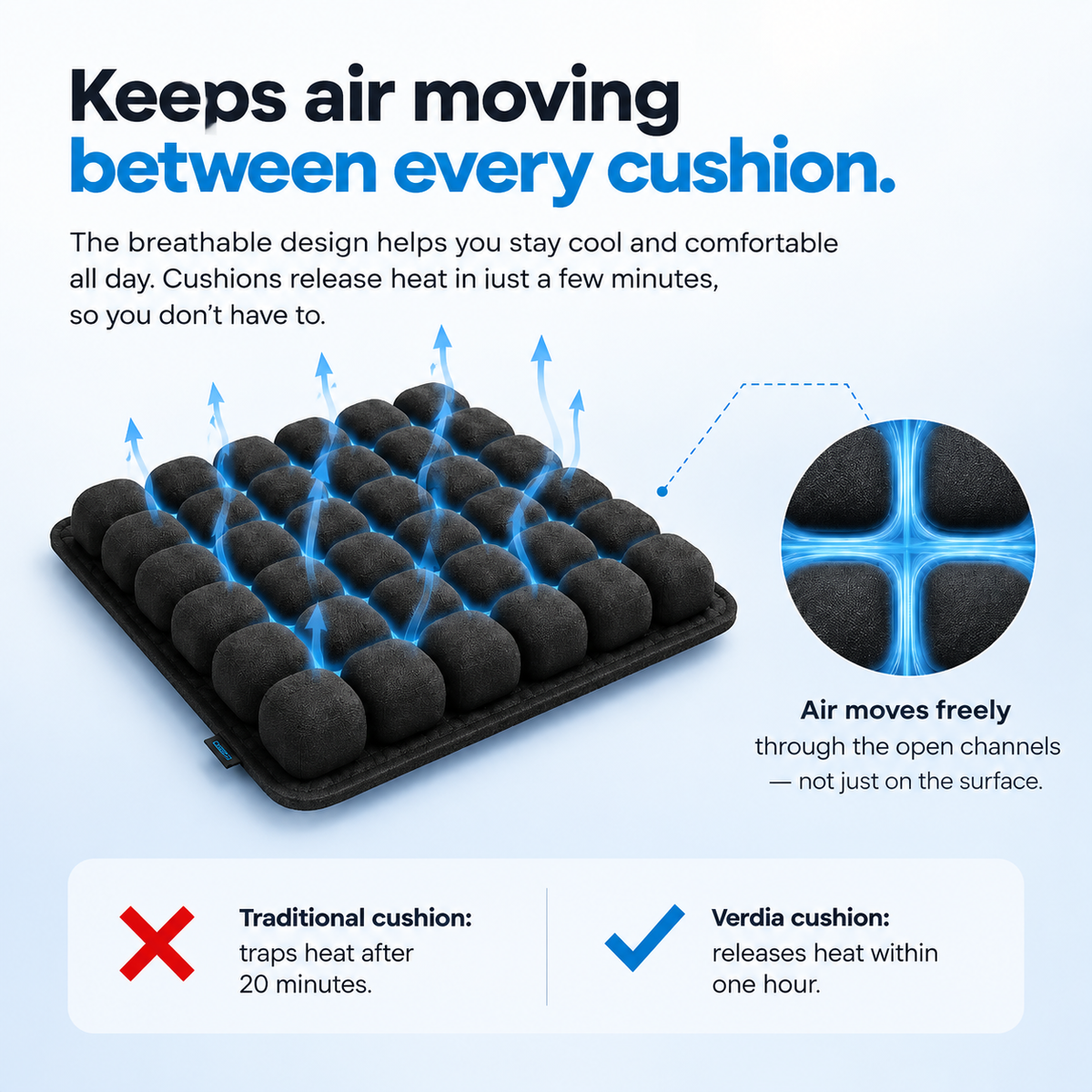 AirFlex Seat Cushion – Say Goodbye to Sitting Discomfort