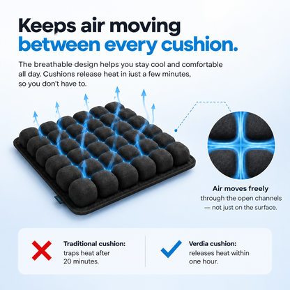 AirFlex Seat Cushion – Say Goodbye to Sitting Discomfort