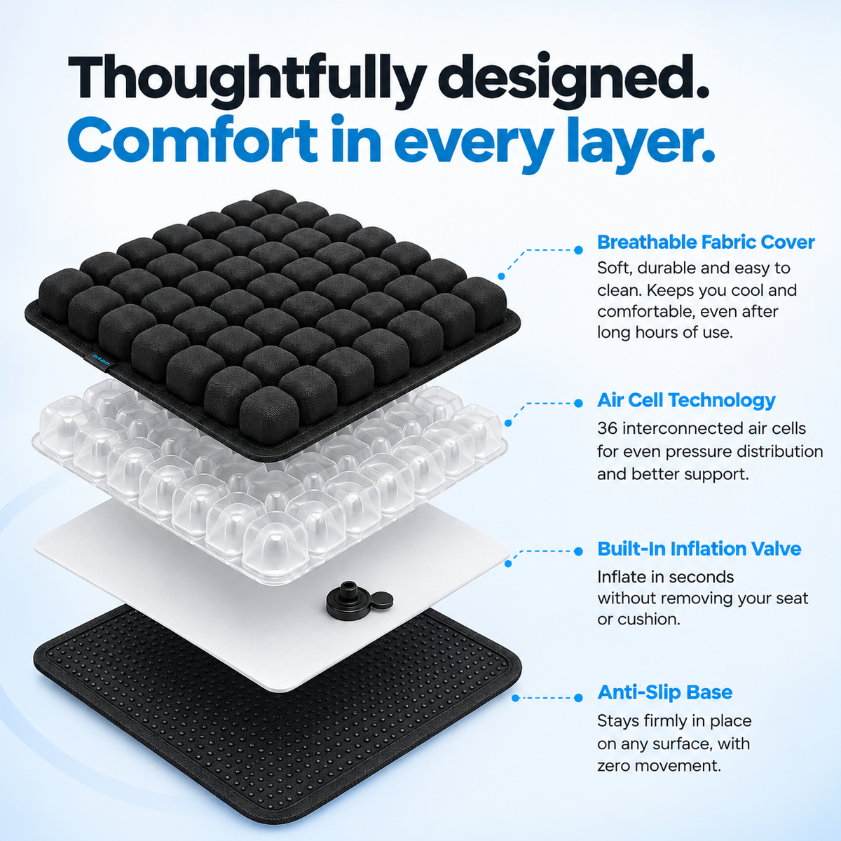 AirFlex Seat Cushion – Say Goodbye to Sitting Discomfort