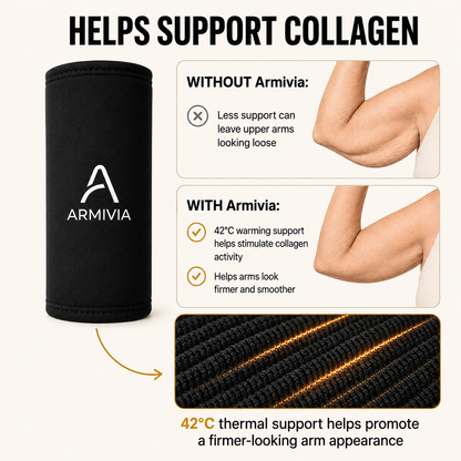 DermaTherm Sleeve – Say Goodbye to Flabby Arms